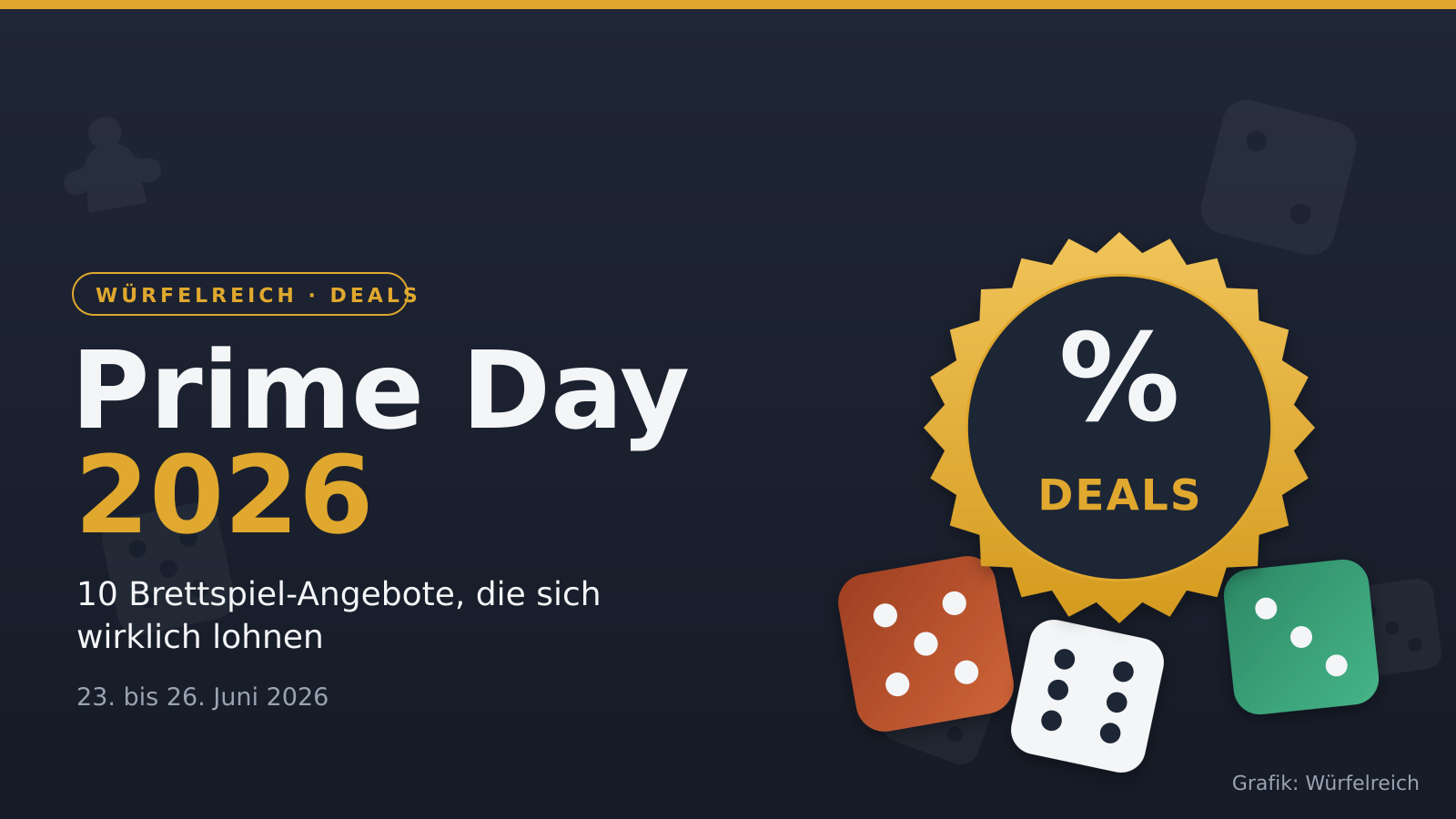 Würfelreich-Deals-Header zum Amazon Prime Day 2026 mit goldenem Prozent-Siegel und drei Würfeln in den Hausfarben