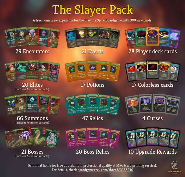 Das Slayer Pack: Kostenlose Fan-Erweiterung bringt 300 neue Karten für das Slay the Spire Brettspiel