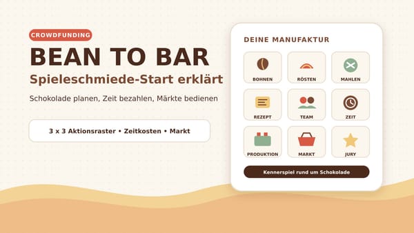 Helle Würfelreich-Grafik mit Schokoladenmanufaktur und 3-mal-3-Aktionsraster für Bean to Bar